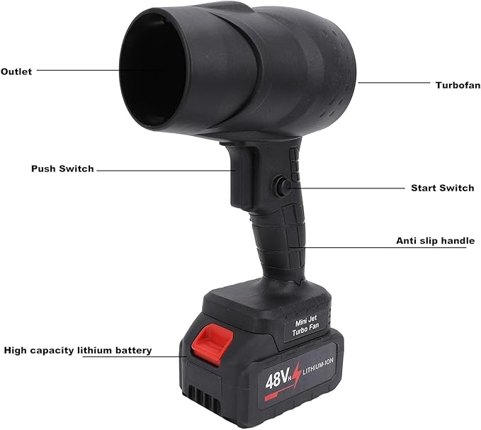 48V – Compact Lithium Turbo Blower with Handheld Power''