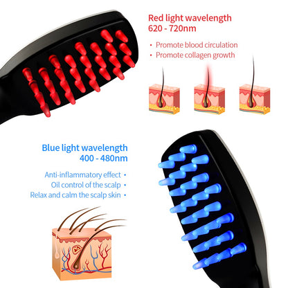 Professional Infrared Laser Comb – Hair Regrowth & Scalp Circulation Booster